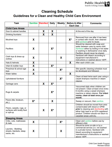 Cleaning Schedule Guidelines
