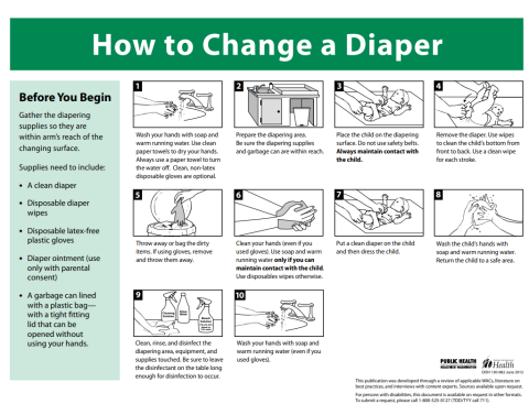 How to Change a Diaper and Stand-up Diapering Procedures