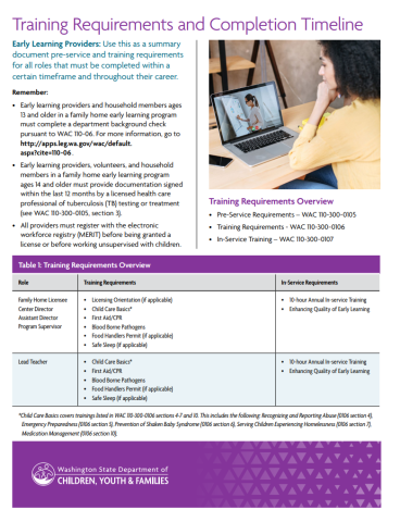 Education and training for child care providers