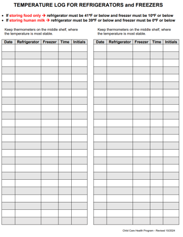 Logs for refrigerator temperature